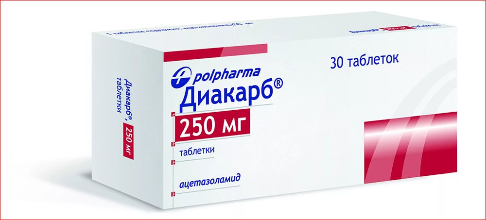 «Диакарб» «Диакарб»