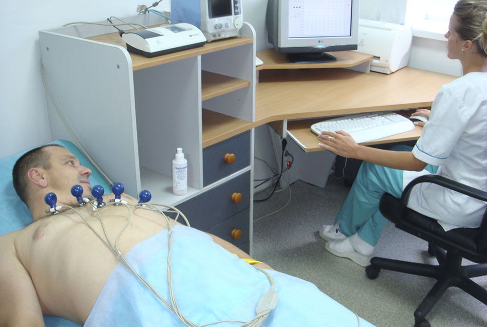 Электрокардиограмма Электрокардиограмма