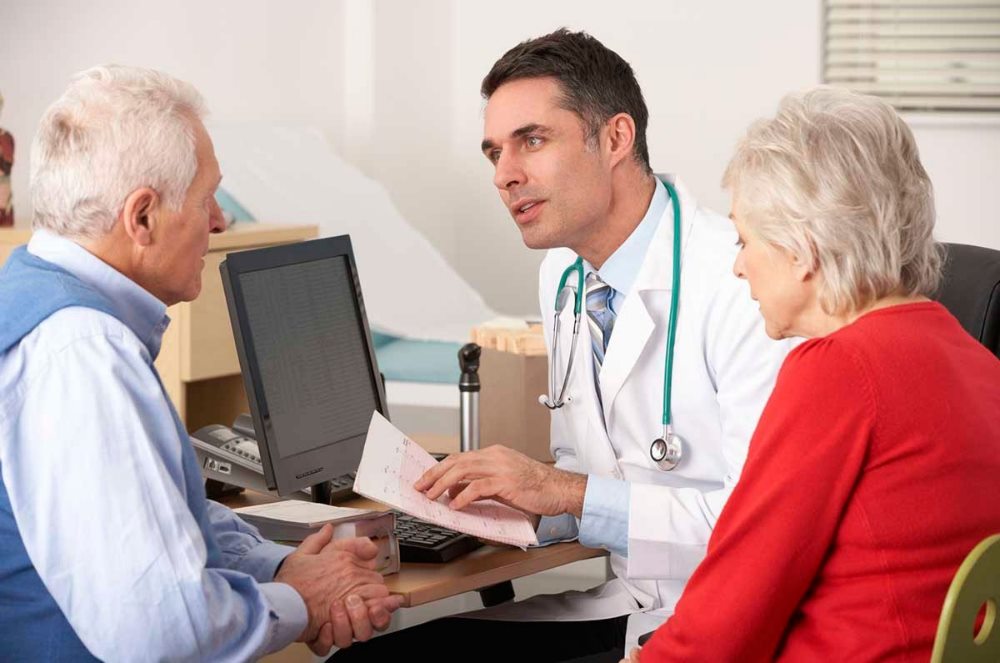 Инвалидность при стенокардии как оформить инвалидность