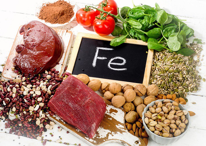 Продукты, содержащие железо Продукты, содержащие железо