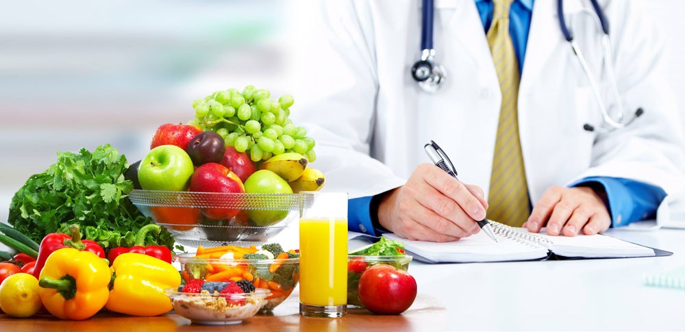 Рационализация питания Рационализация питания